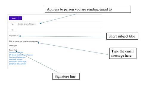 proper email format